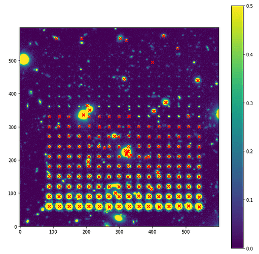 coadd_detections