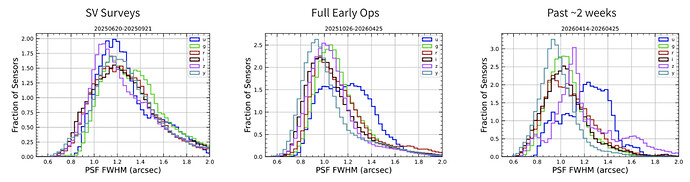Screenshot 2026-04-29 at 09.42.32