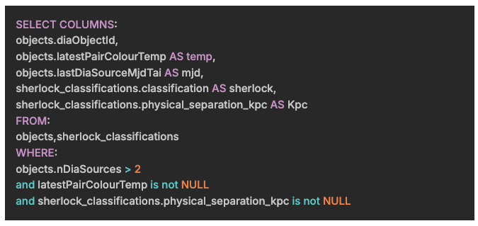 sql_good