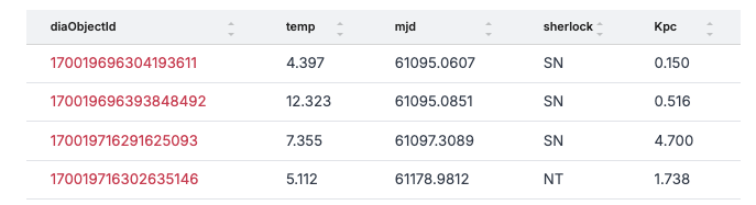result_good