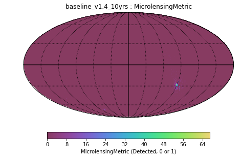 micor_output